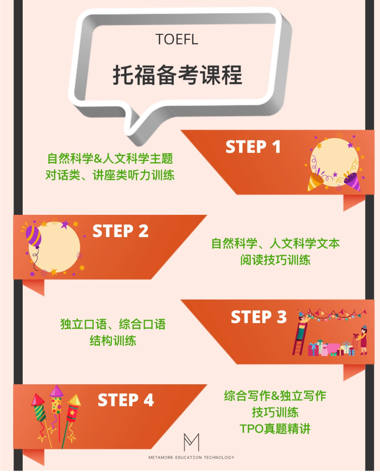 福州留学